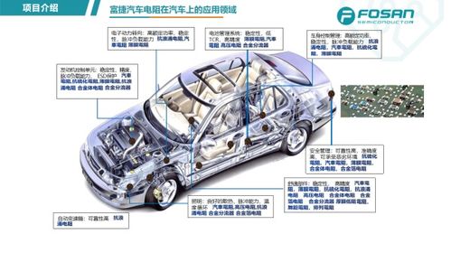 智造新篇 富捷電子獲評(píng)智能工廠，車規(guī)級(jí)電阻技術(shù)引領(lǐng)危化車安全新標(biāo)桿